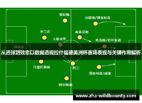 从进球到效率以数据透视拉什福德美洲杯赛场表现与关键作用解析 从进球到效率以数据透视拉什福德美洲杯赛场表现与关键作用解析