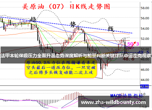 法甲本轮保级压力全面升温走势深度解析与前景判断关键球队命运走向观察 法甲本轮保级压力全面升温走势深度解析与前景判断关键球队命运走向观察