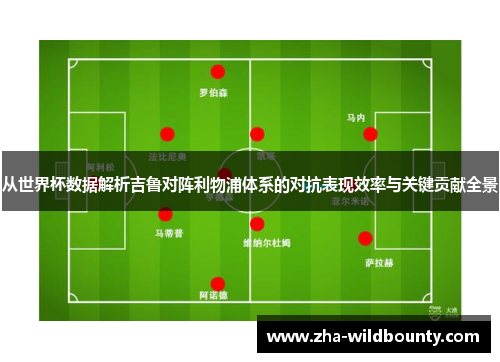 从世界杯数据解析吉鲁对阵利物浦体系的对抗表现效率与关键贡献全景