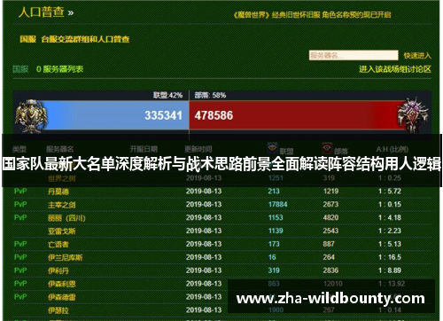 国家队最新大名单深度解析与战术思路前景全面解读阵容结构用人逻辑 国家队最新大名单深度解析与战术思路前景全面解读阵容结构用人逻辑