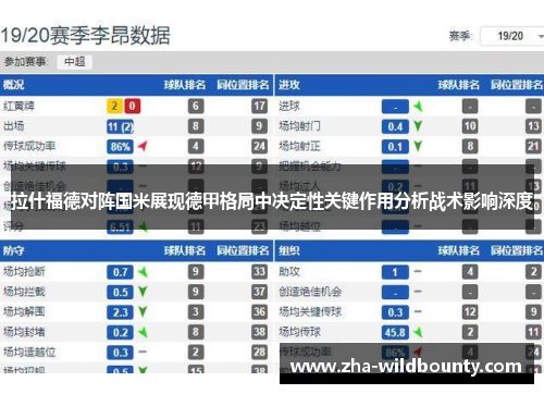 拉什福德对阵国米展现德甲格局中决定性关键作用分析战术影响深度