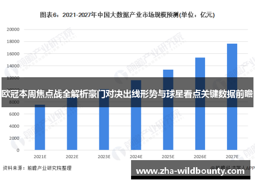 欧冠本周焦点战全解析豪门对决出线形势与球星看点关键数据前瞻